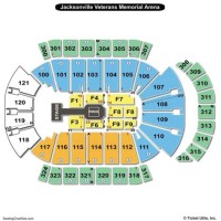 Veterans Arena Jacksonville Fl Seating Chart