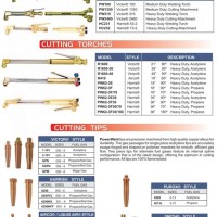 Victor Welding Tip Chart