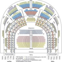 Vienna State Opera House Seating Chart