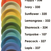 Vine Fiestaware Color Chart