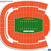 Virginia Football Stadium Seating Chart