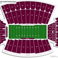 Virginia Tech Football Lane Stadium Seating Chart