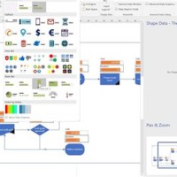 Visio 2016 Create Flowchart From Excel