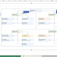 Visio Chart From Excel