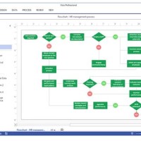 Visio Multi Page Flowchart Template