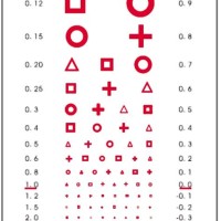 Visual Acuity Chart For Child