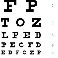 Visual Acuity Testing Using A Snellen Letter Chart Ati