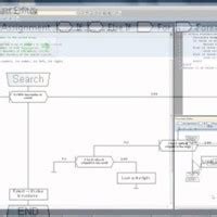 Visual Studio 2016 Generate Flowchart From Code