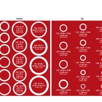 Viton O Rings Size Chart