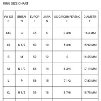 Vivienne Westwood Ring Size Chart