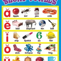 Vowel Chart With Pictures