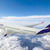 Vuelos Charter Latam Perú