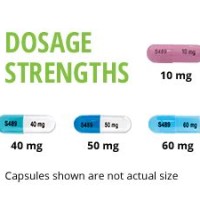 Vyvanse Dosage By Weight Chart