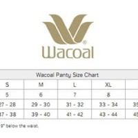 Wacoal Size Chart