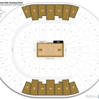 Wake Forest Basketball Stadium Seating Chart