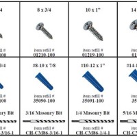 Wall Anchor Size Chart