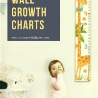 Wall Growth Chart Australia