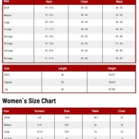 Walls Bibs Size Chart