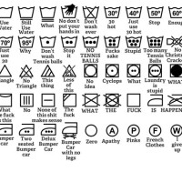 Washing Hine Parison Chart