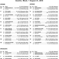 Washington Huskies Football Depth Chart 2018