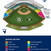 Washington Nationals Spring Training Stadium Seating Chart