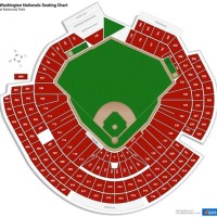 Washington Nationals Stadium Seating Chart Rows