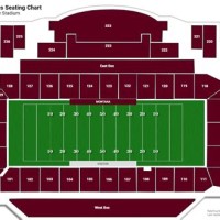 Washington S Stadium Seating Chart