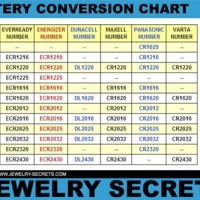 Watch Battery Conversion Chart Ag1 - Best Picture Of Chart Anyimage.Org