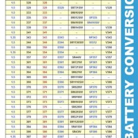 Watch Battery Equivalent Chart