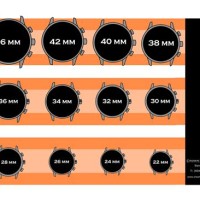 Watch Bezel Size Chart