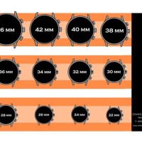 Watch Dial Size Chart