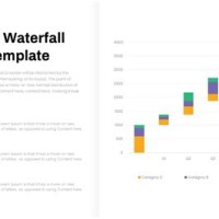 Waterfall Chart In Powerpoint 2007