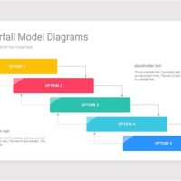 Waterfall Chart In Powerpoint Template