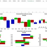 Waterfall Chart Studio Excel Add In