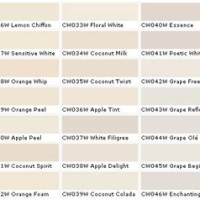 Wattyl Interior Paint Colour Charts