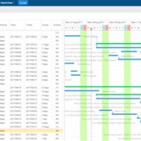 Wbs Gantt Chart Template Excel