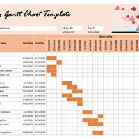 Wedding Planning Gantt Chart Template