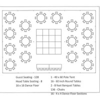 Wedding Reception Seating Chart Round Or Rectangular Tables