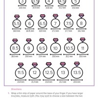 Wedding Ring Finger Size Chart