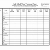 Weekly Time Management Chart Template