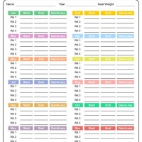 Weight Loss Chart