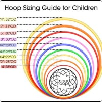 Weighted Hula Hoop Size Chart