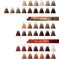 Wella Chestnut Hair Colour Chart