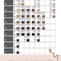 Wella Color Charm Chart 2020