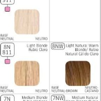 Wella Color Charm Chart Blonde