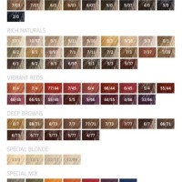 Wella Color Tango Chart 5bc