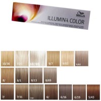 Wella Illumina Color Chart 7 811