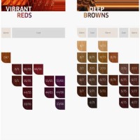 Wella Koleston Perfect Me Colour Chart 2019