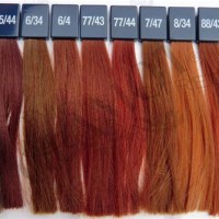 Wella Koleston Perfect Red Color Chart