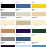 West Marine Bottom Paint Patibility Chart